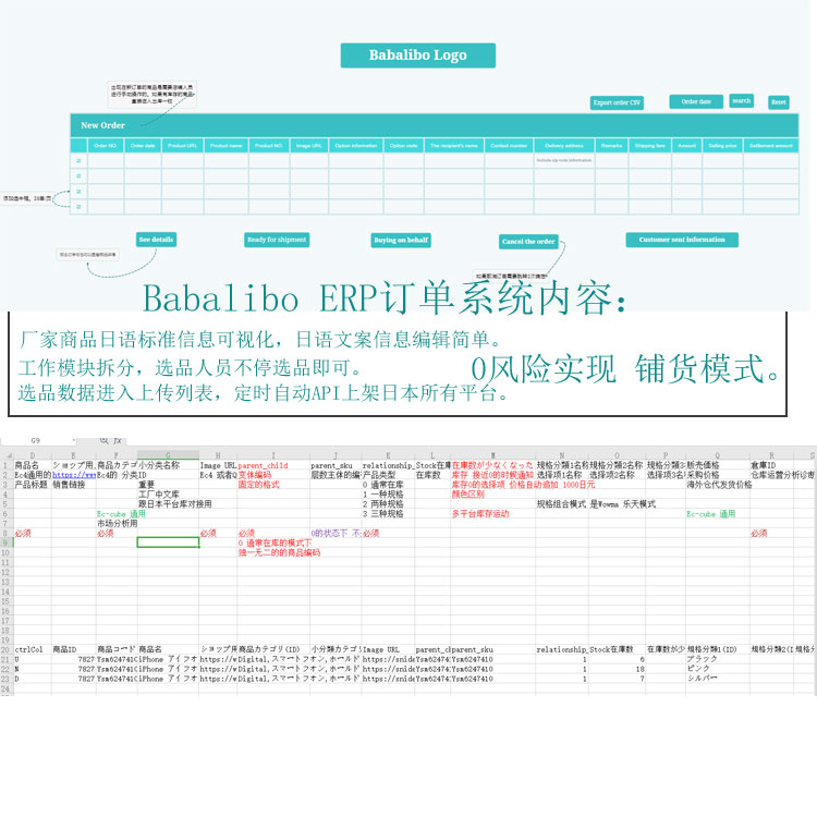 日本跨境电商 Babalibo ERP订单系统 内容介绍 1